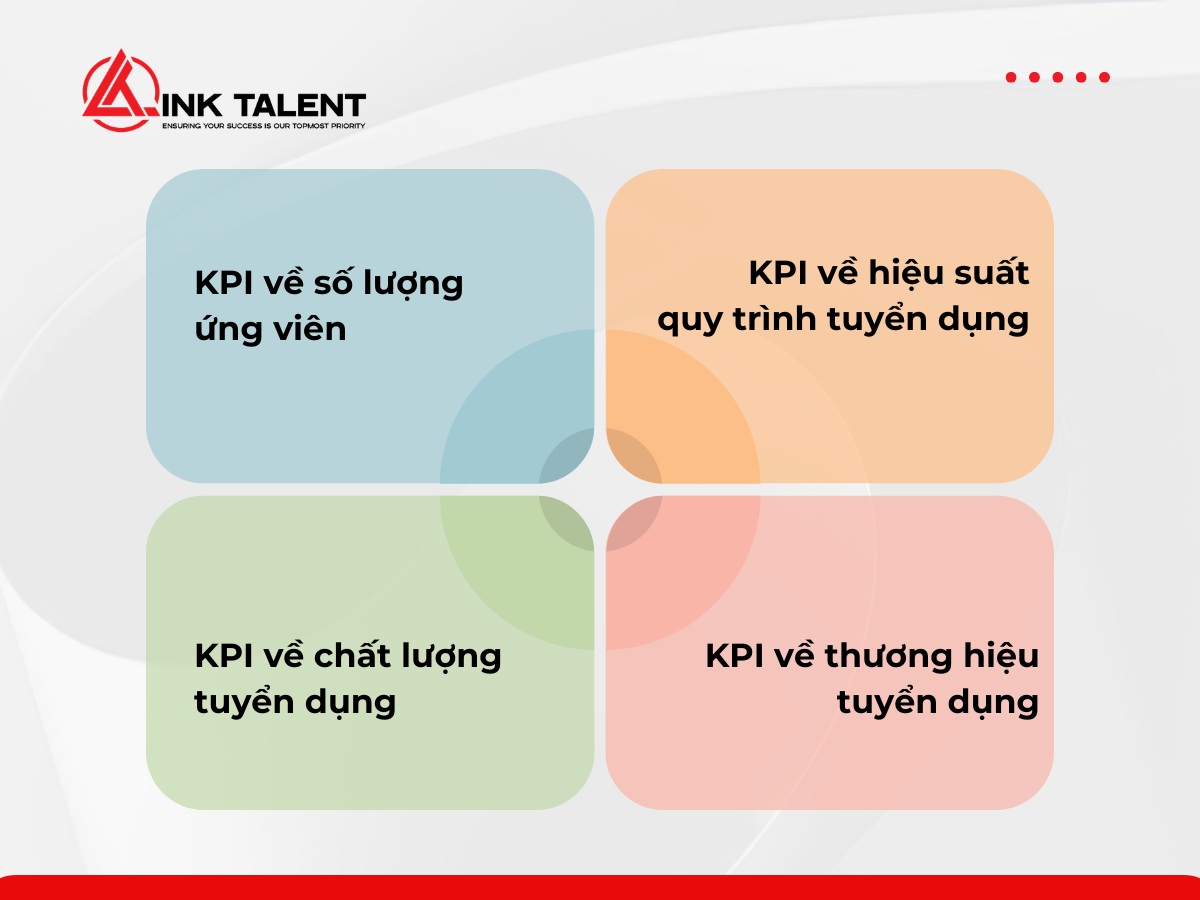 Các nhóm KPI tuyển dụng phổ biến trong doanh nghiệp