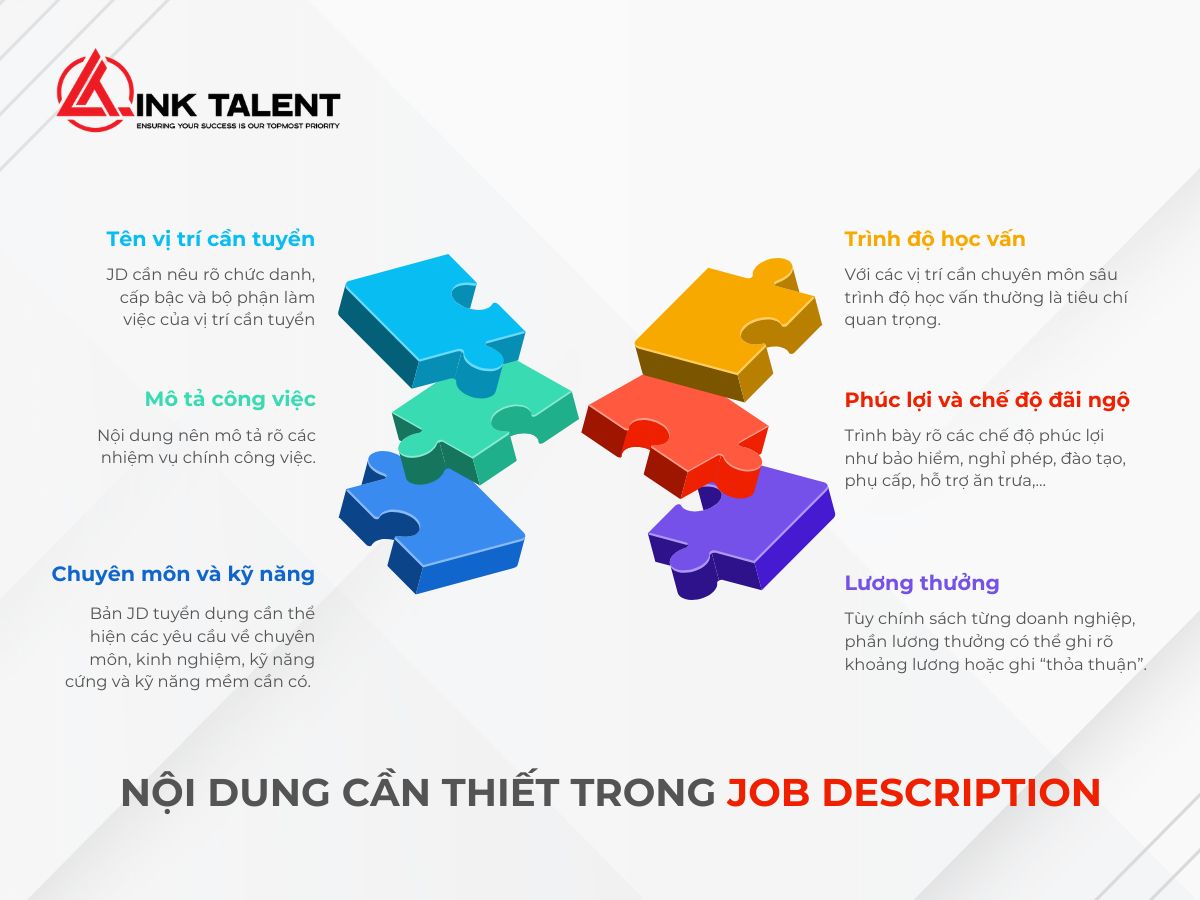 Những yếu tố cần thiết trong mô tả công việc