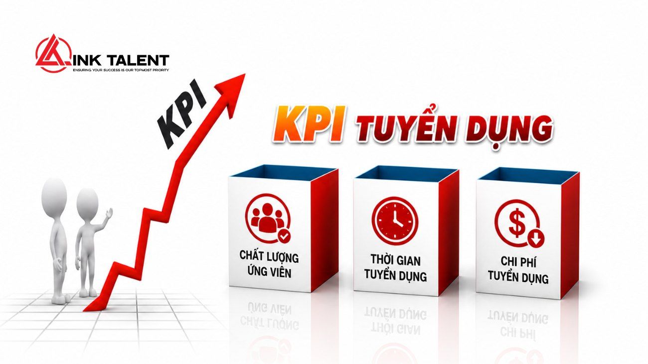 Cách xây dựng KPI tuyển dụng để đo lường hiệu quả tuyển dụng