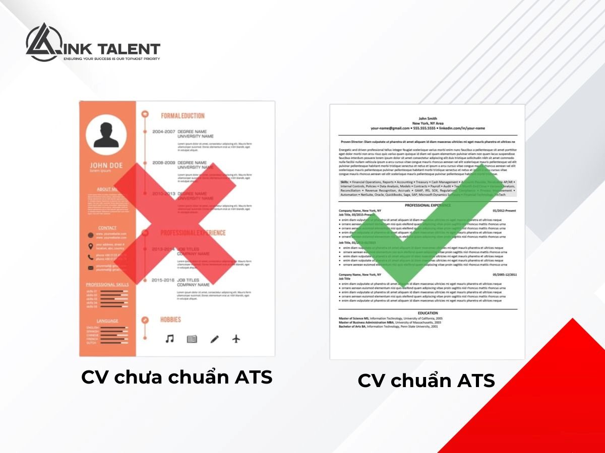 Hướng dẫn viết CV xin việc vượt qua hệ thống ATS