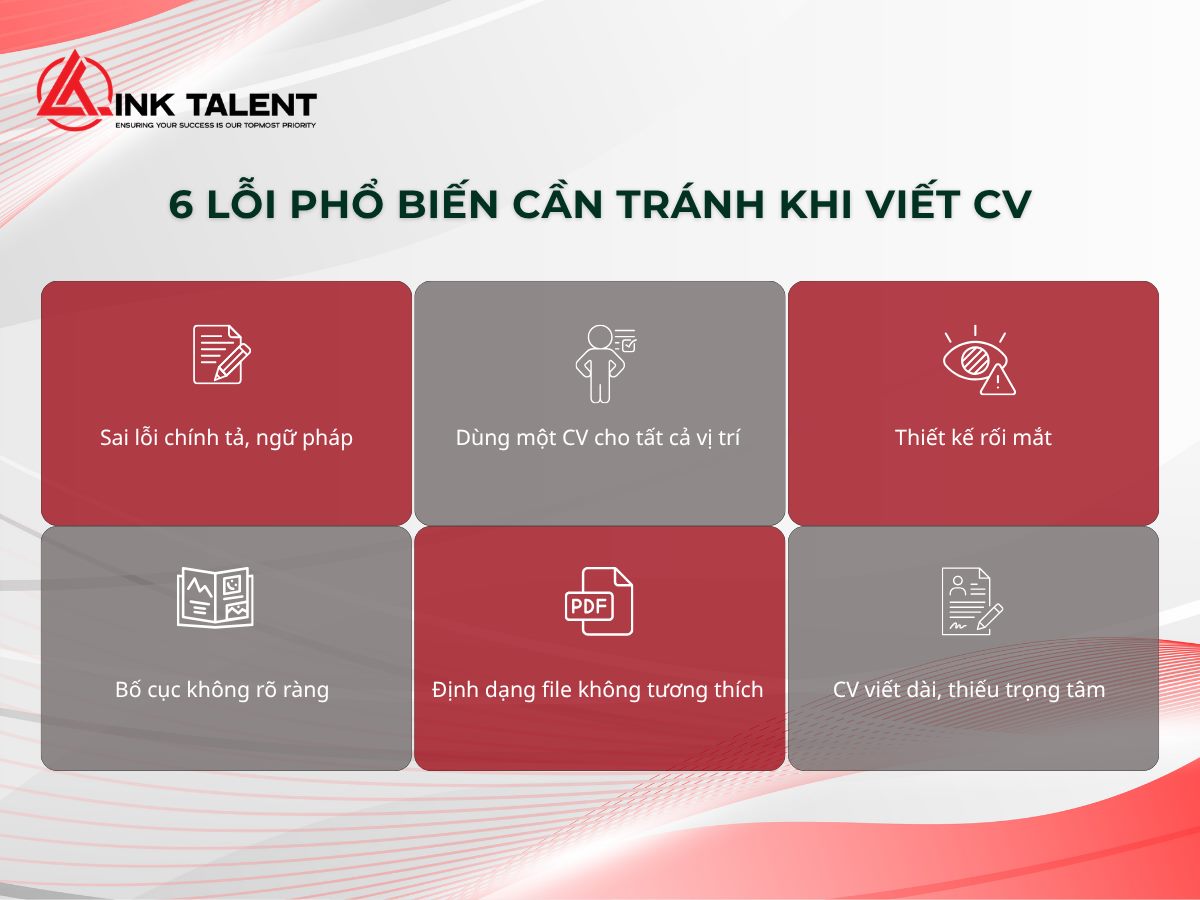 Những lỗi sai phổ biến cần tránh cho người mới viết CV