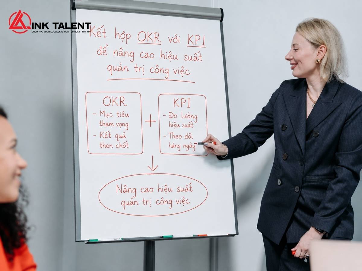 Sự kết hợp giữa OKR và KPI nhằm nâng cao hiệu suất công việc