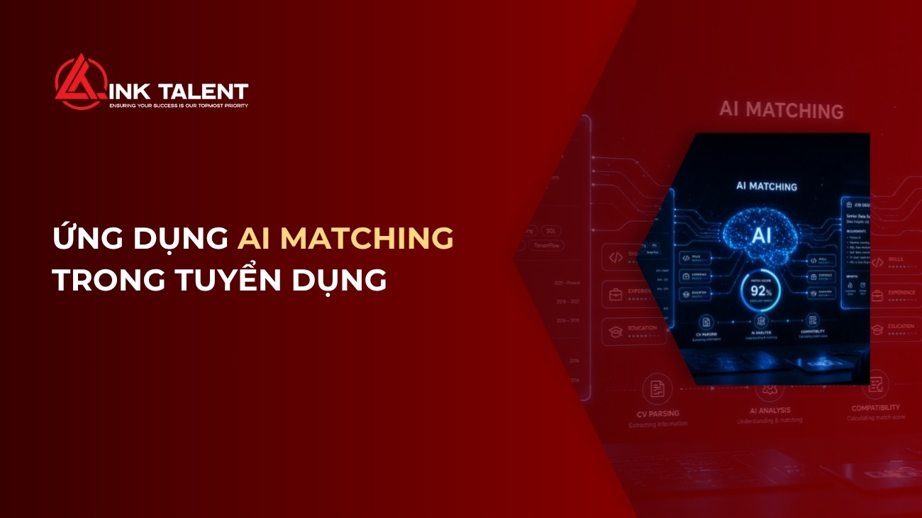 Ứng dụng AI Matching để tối ưu CV và tăng cơ hội ứng tuyển