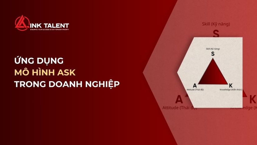 Mô hình ASK là gì? Ứng dụng ASK trong tuyển dụng và đánh giá năng lực