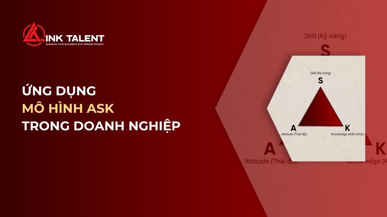 Mô hình ASK là gì? Ứng dụng ASK trong tuyển dụng và đánh giá năng lực